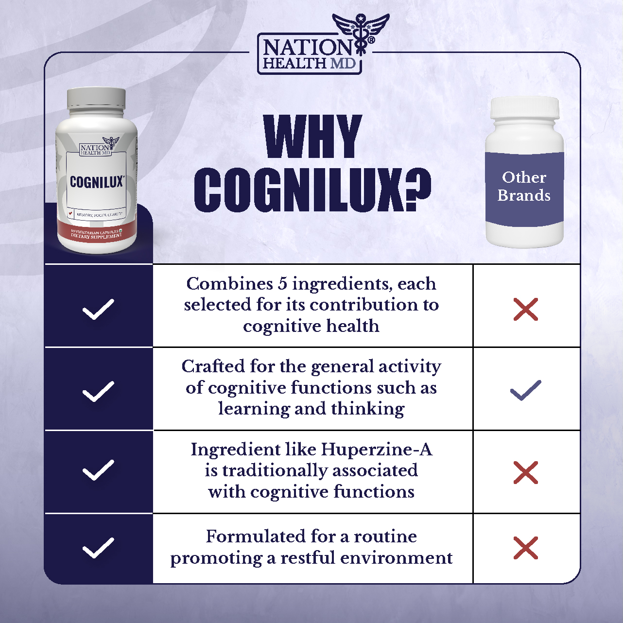 Cognilux