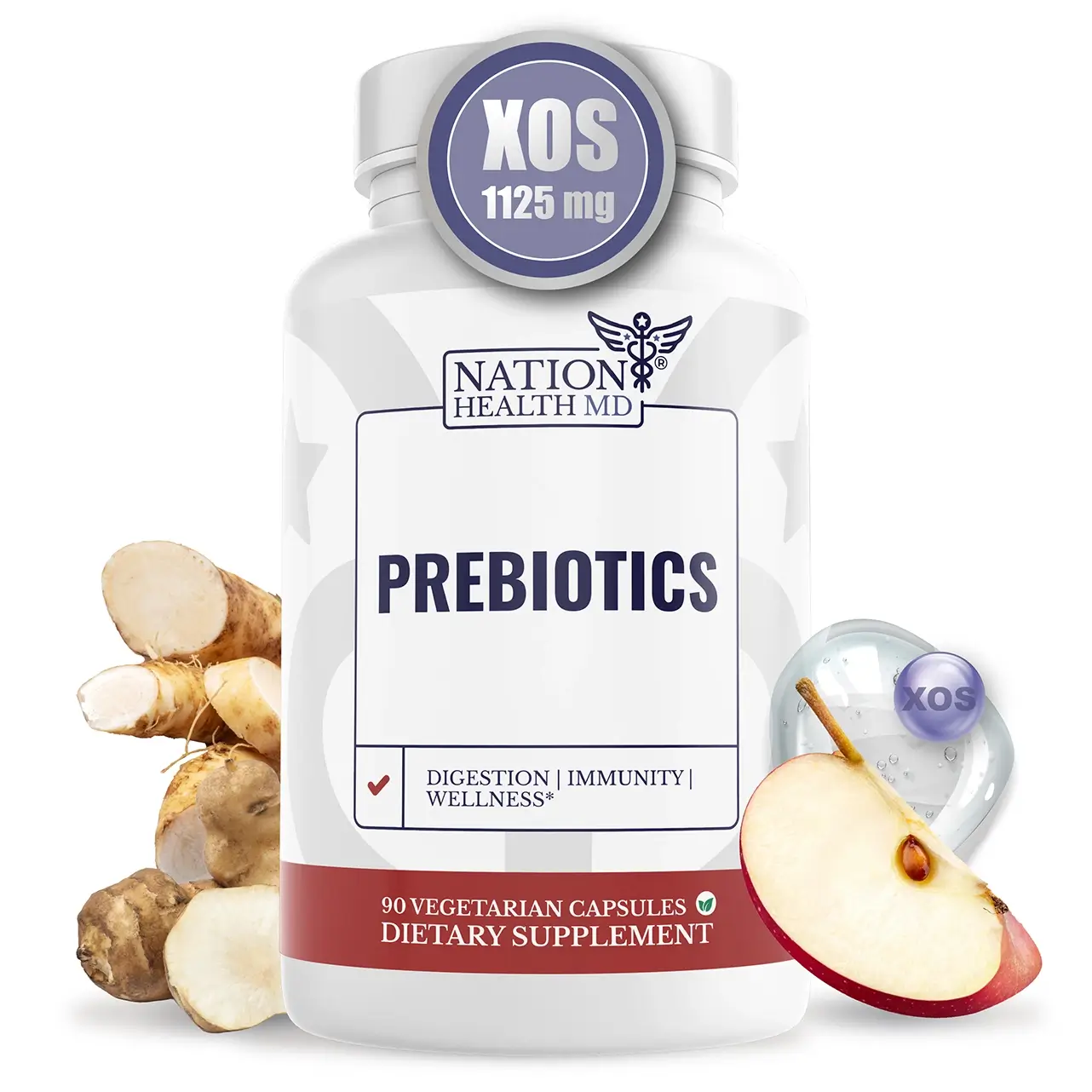 Prebiotics